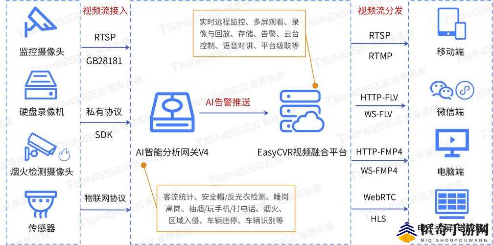 探索xkdsp.v3.0破解版的最新功能与应用场景，全面解析其高效性能与使用技巧