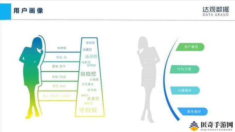 探索千人千色t9t9t9的个性化推荐机制：如何影响用户选择与体验优化