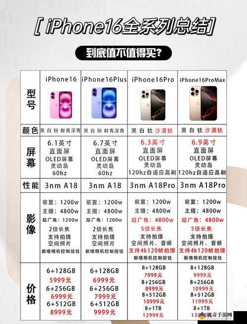 HD2 Linode中国成熟iPhone 6如何成为51dadou的热门选择？深度解析与用户反馈